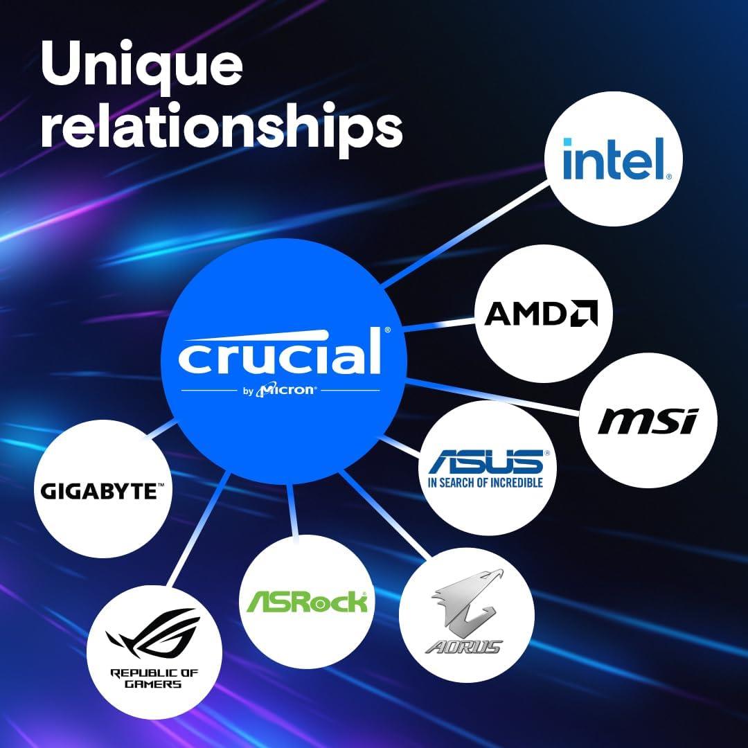Crucial Ram Desktop 32GB (2x16GB) 5600MHz DDR5 Crucial Ram Desktop 32GB (2x16GB) 5600MHz DDR5
